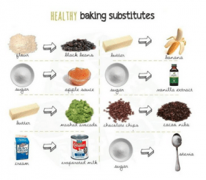 Replace these ingredients when baking for a healthier meal