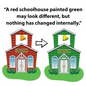A red schoolhouse painted green may look different, but nothing has changed internally.